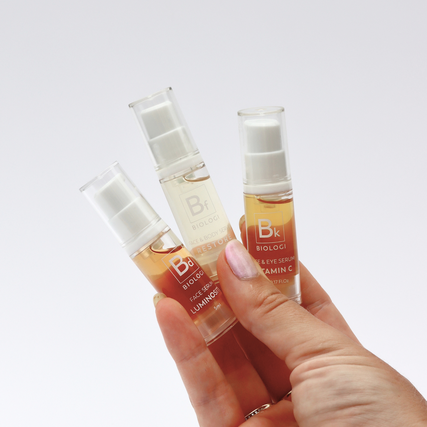 Serum Discovery Set