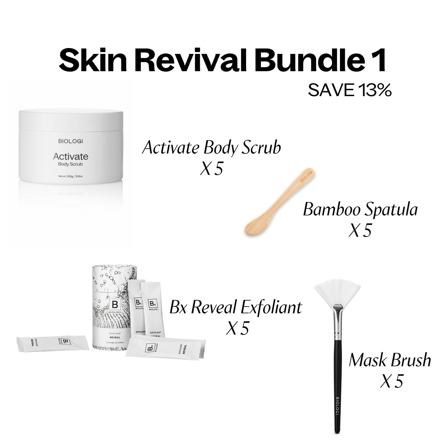 Activate Body Scrub